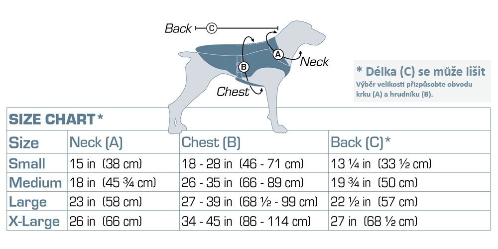 Velikostní tabulka pro Kurgo Dog Core Cooling Vest